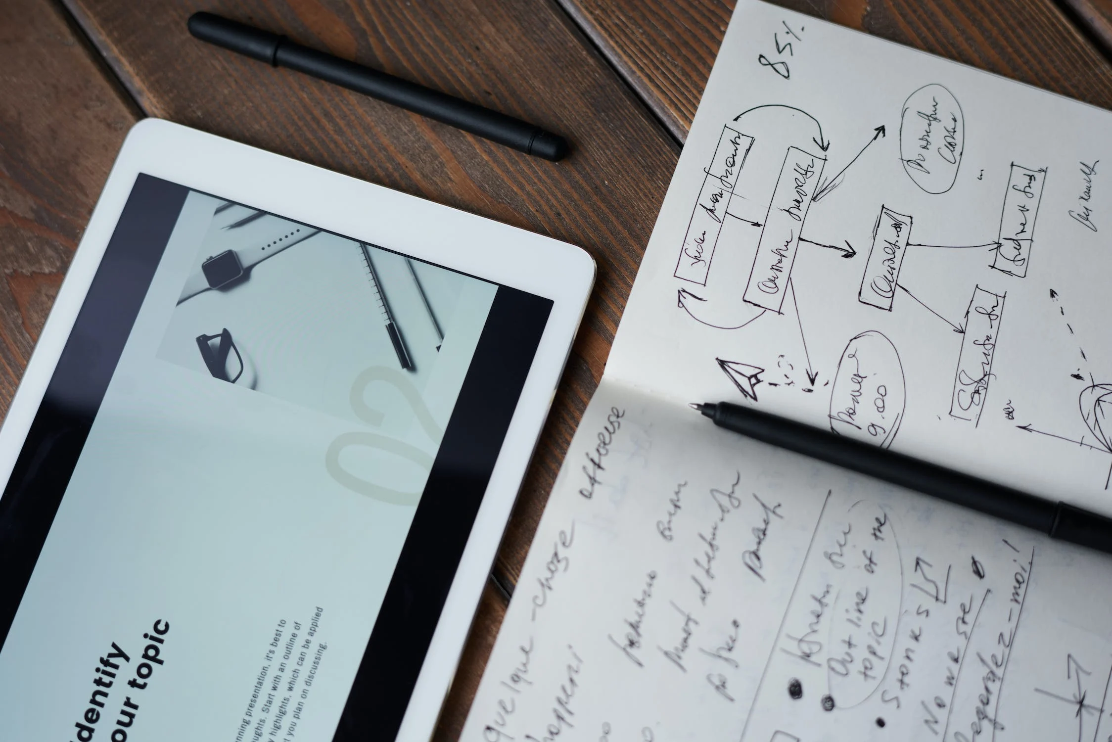 A notebook with diagrams and writing under an iPad on a dark oak desk